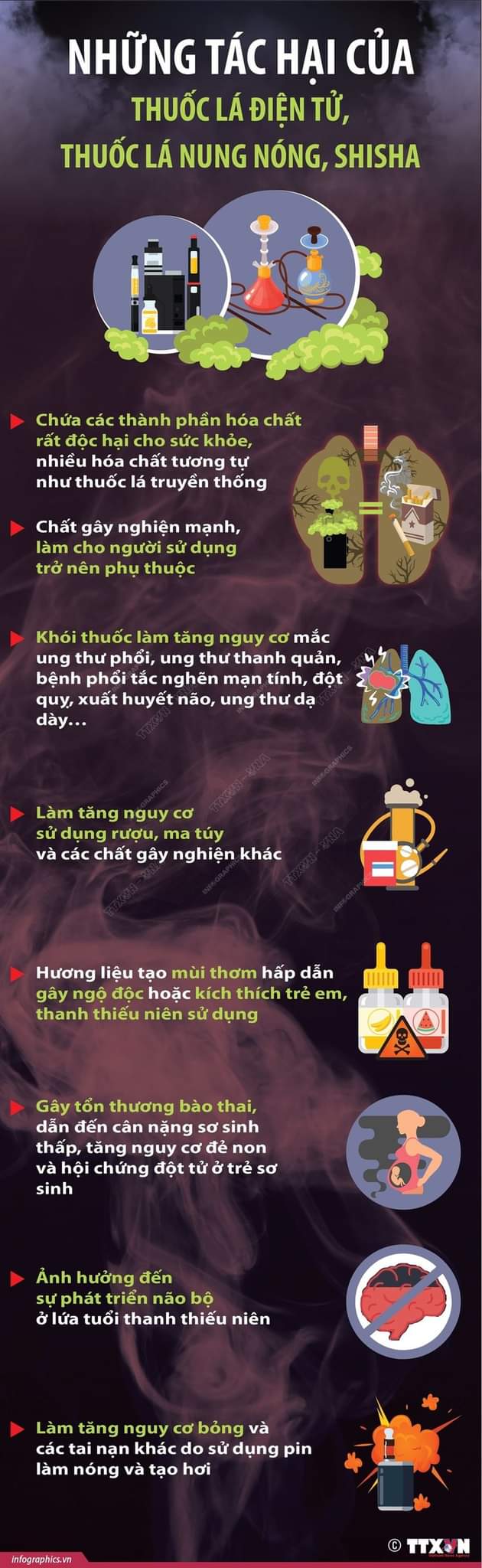 tac hai cua thuoc la dien tu